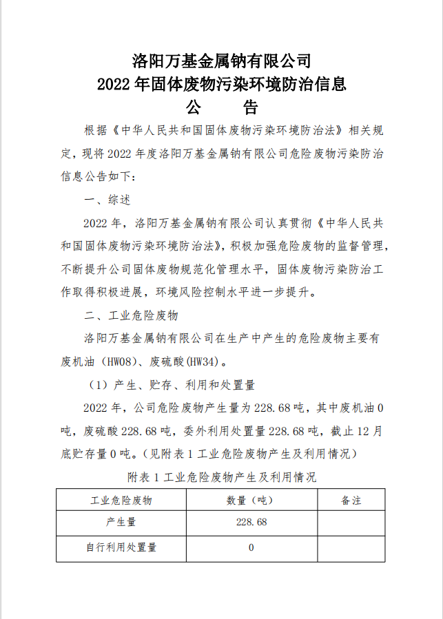 洛陽萬基金屬鈉有限公司2022年固體廢物污染環(huán)境防治信息公告 